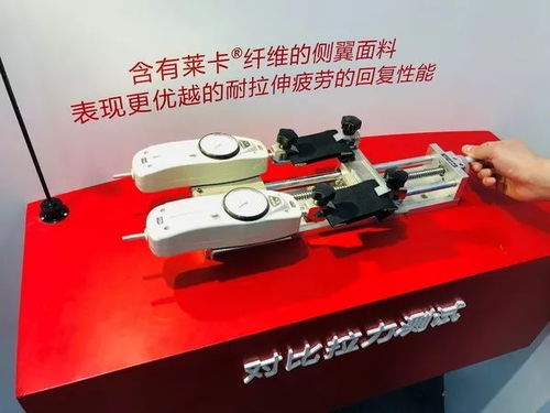 科技赋能新身份，新征程——莱卡公司亮相SIUF 2019，Lycra®升级技术引领行业新指标