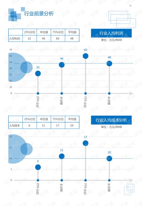 2020年轻工业文体工艺行业宗教工艺品领域市场调研与发展分析报告